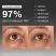 Clinical Test Results