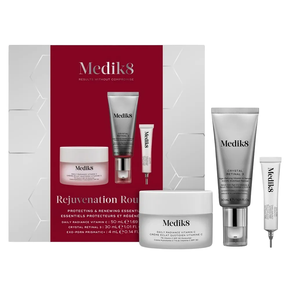 Rejuvenation Routine Kit
